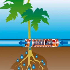 GARDENA Startset Druppelbuis Ondergrondse Bewatering 13,7mm 7 GARDENA Startset Druppelbuis Ondergrondse Bewatering 13,7mm -Seren Tuin Verkoopwinkel gardena startset druppelbuis ondergrondse bewatering 13 7mm 925x1500 640af4eed88a5 l