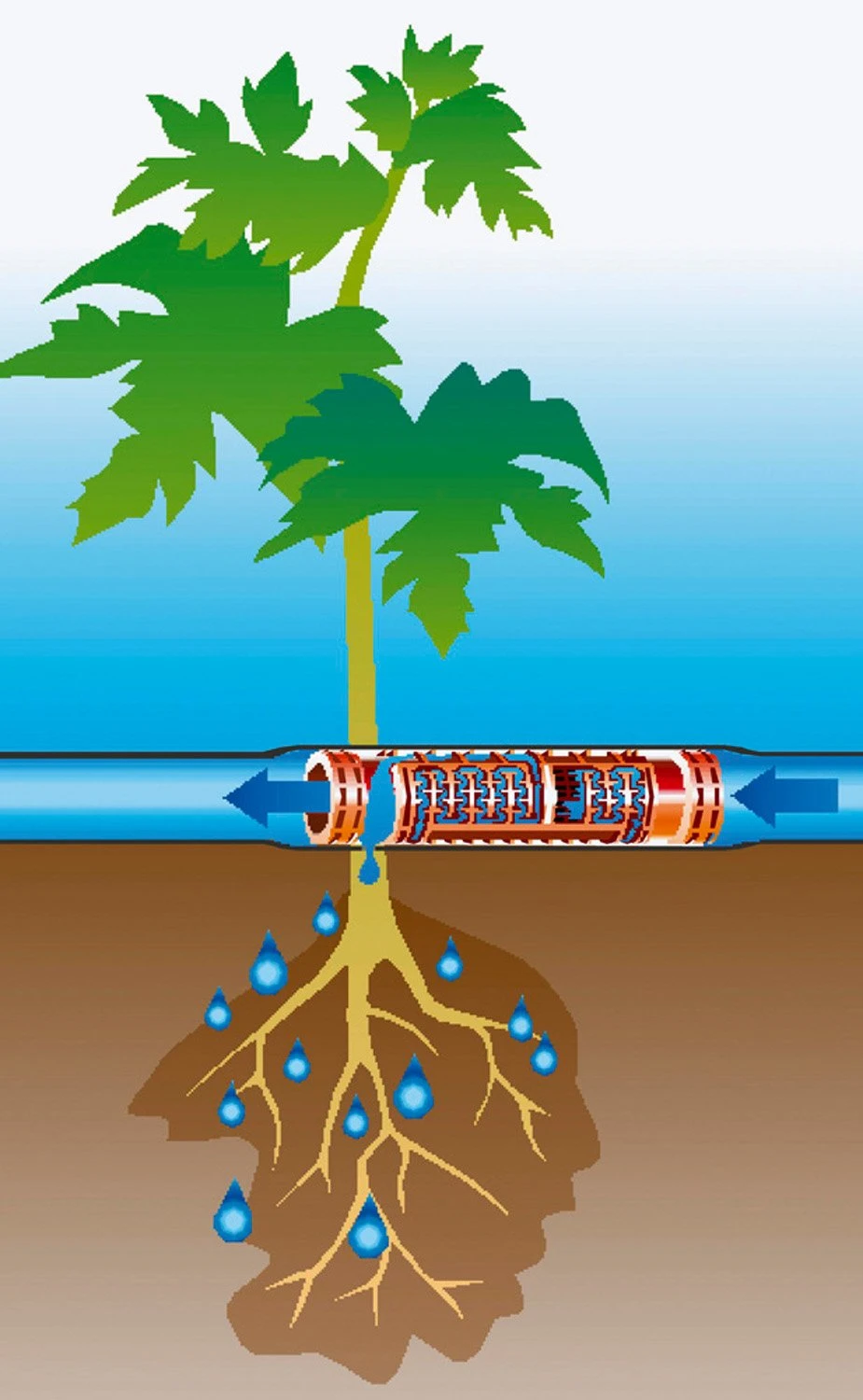 GARDENA Startset Druppelbuis Ondergrondse Bewatering 13,7mm 4 GARDENA Startset Druppelbuis Ondergrondse Bewatering 13,7mm - Image 4
